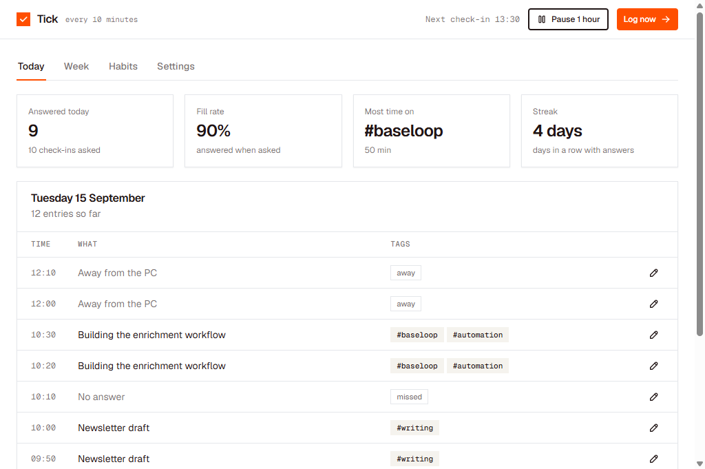 The Tick overview with the Today tab